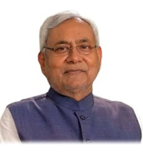 nitish kumar